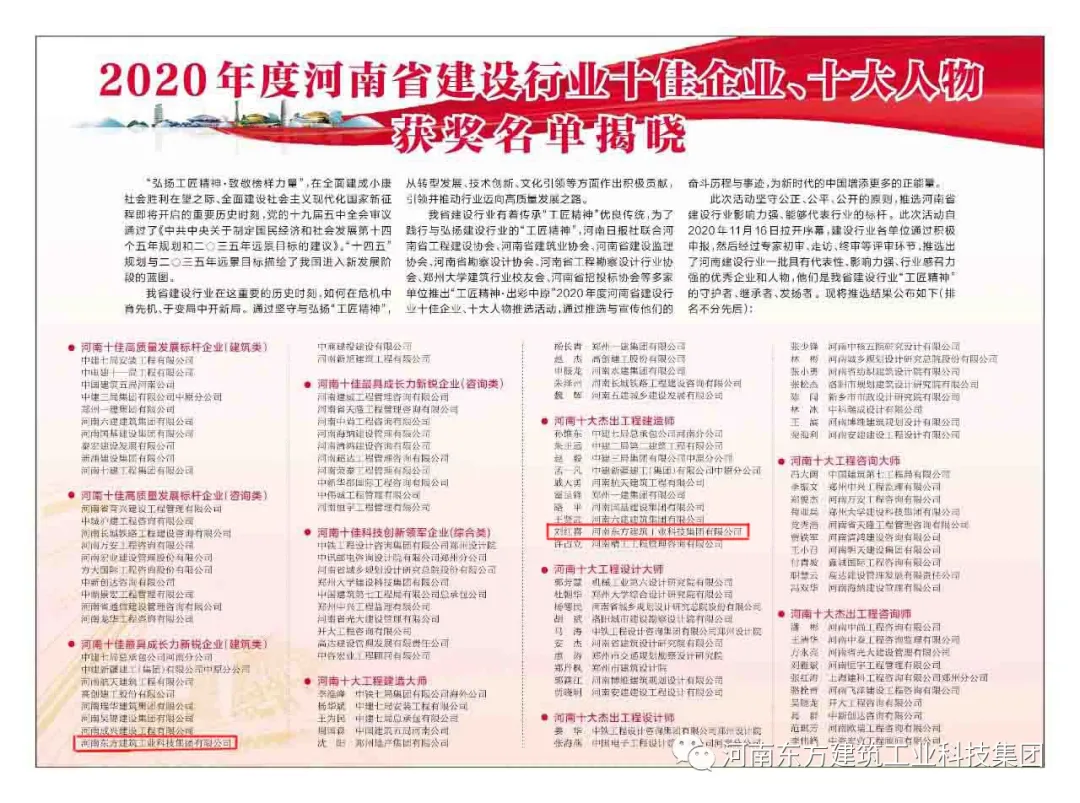 東方建科榮獲“2020年度河南省建設(shè)行業(yè)十佳企業(yè)、十大人物”稱號(hào)